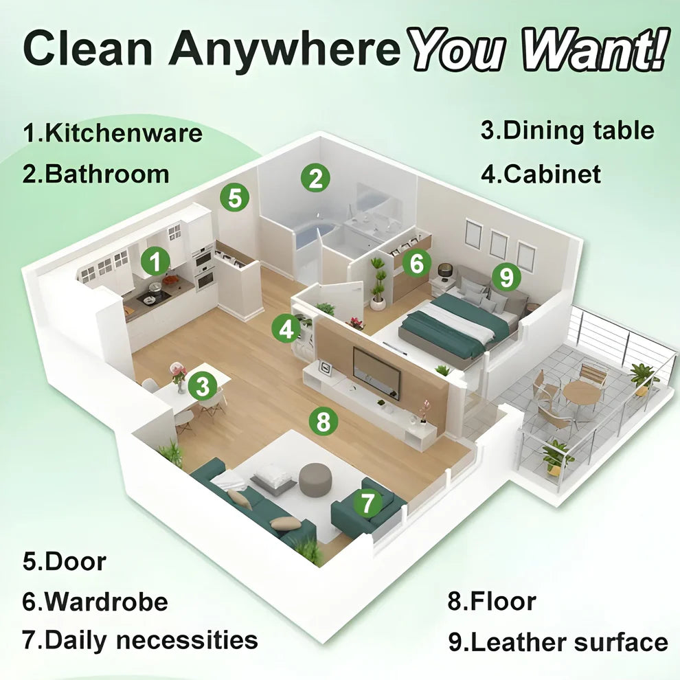 Multifunctional Cleaner for Home (Buy 1 Get 3 FREE)
